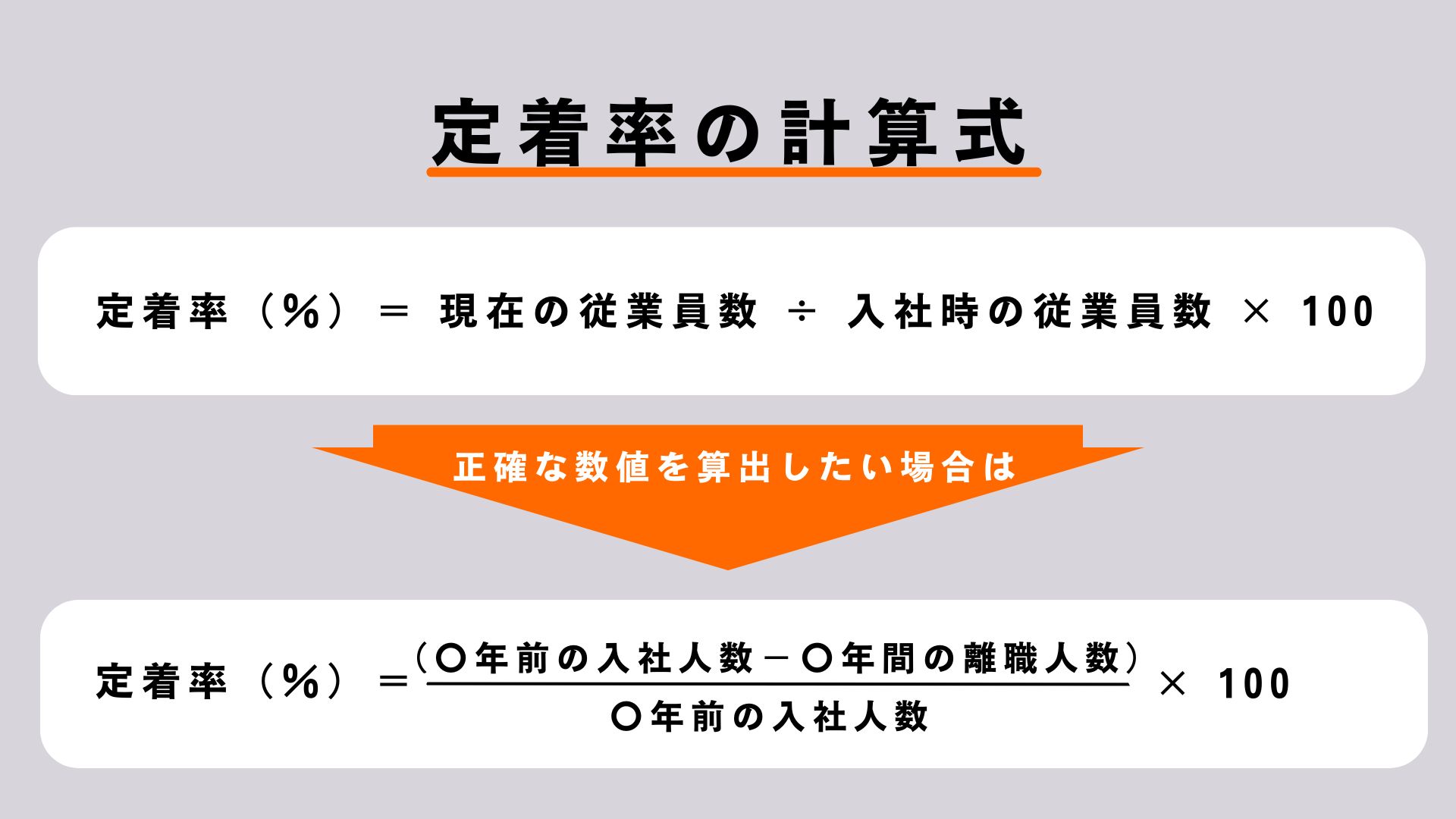 定着率の基本的な計算方法